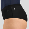 Sport Ondergoed Active F-Dry Light ECO