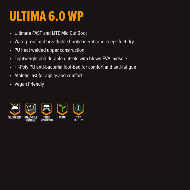 Magnum Ultima 6.0 Wp