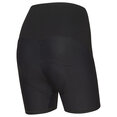 RH+ HW Short 12cm