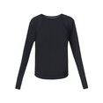 Breathe Easy Mesh Long Sleeve Top