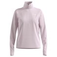 Mid Layer 1/2 Zip Essential Thermal